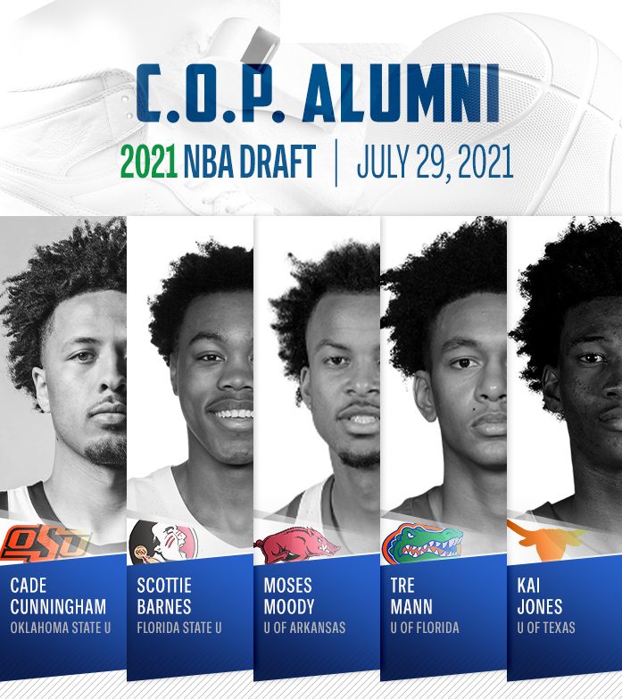 Record-setting NBA Draft for Culligan City of Palms Classic alum - City of  Palms Classic